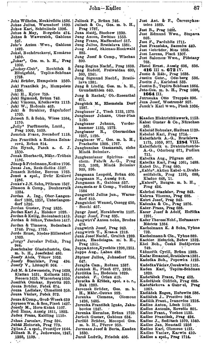 Compass. Finanzielles Jahrbuch 1924, Band V: Tschechoslowakei. - Page 123