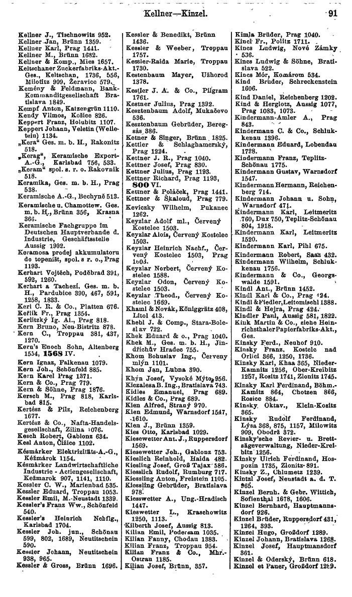 Compass. Finanzielles Jahrbuch 1924, Band V: Tschechoslowakei. - Page 127