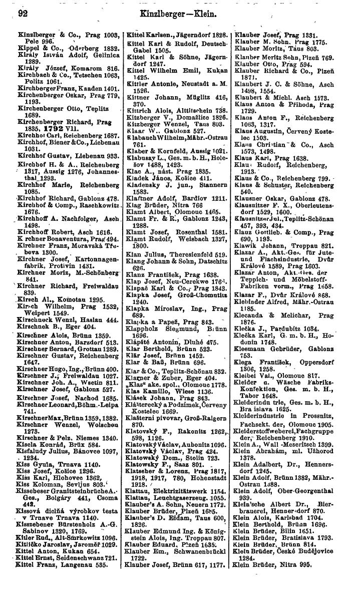 Compass. Finanzielles Jahrbuch 1924, Band V: Tschechoslowakei. - Seite 128