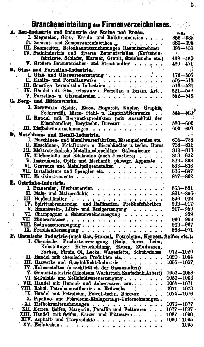 Compass. Finanzielles Jahrbuch 1924, Band V: Tschechoslowakei. - Page 13