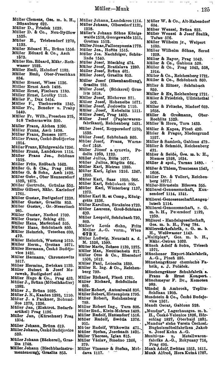 Compass. Finanzielles Jahrbuch 1924, Band V: Tschechoslowakei. - Seite 161