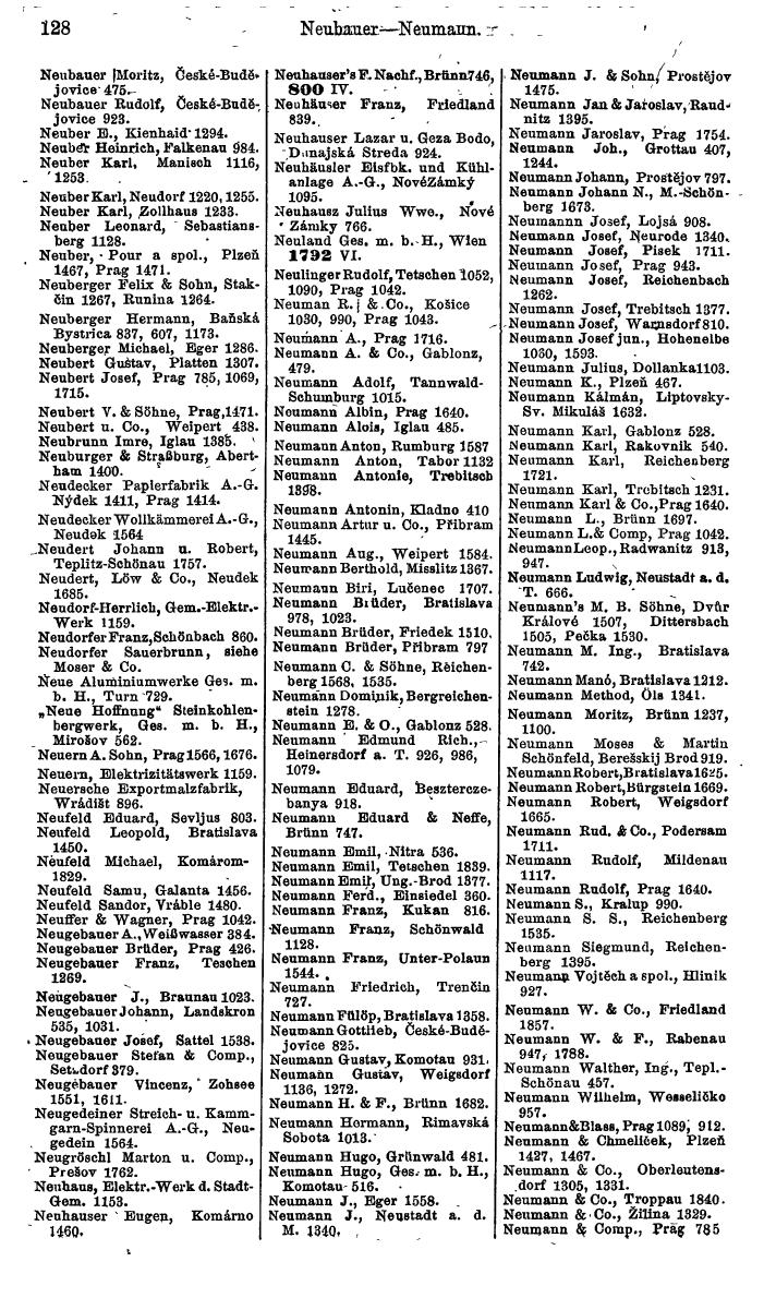 Compass. Finanzielles Jahrbuch 1924, Band V: Tschechoslowakei. - Page 164