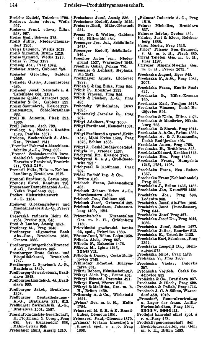 Compass. Finanzielles Jahrbuch 1924, Band V: Tschechoslowakei. - Seite 180