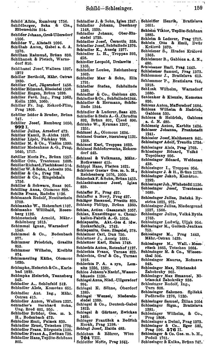 Compass. Finanzielles Jahrbuch 1924, Band V: Tschechoslowakei. - Page 195
