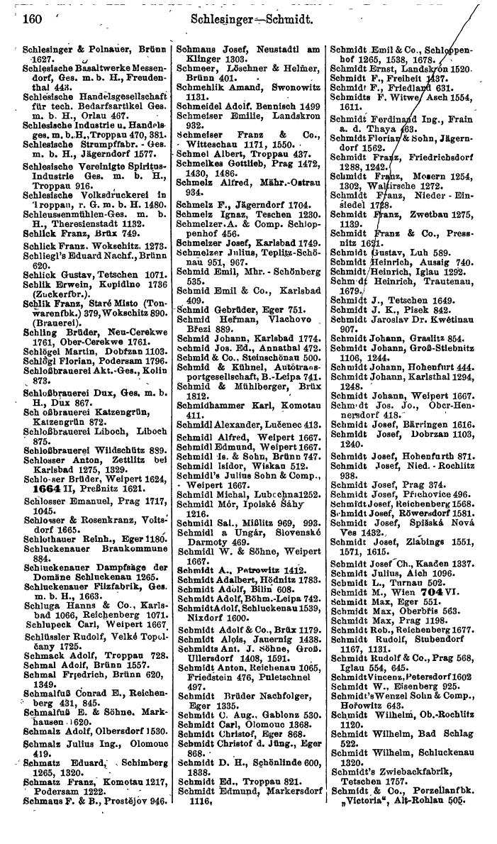 Compass. Finanzielles Jahrbuch 1924, Band V: Tschechoslowakei. - Page 196