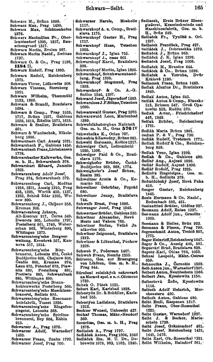 Compass. Finanzielles Jahrbuch 1924, Band V: Tschechoslowakei. - Page 201