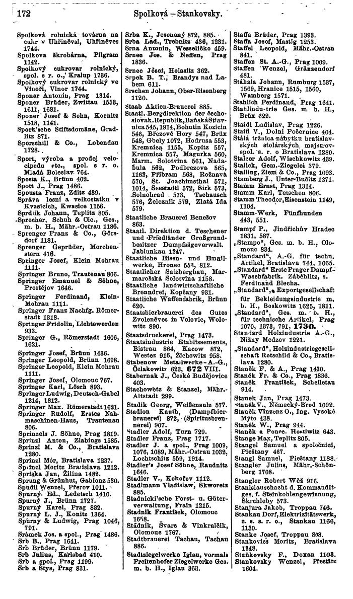 Compass. Finanzielles Jahrbuch 1924, Band V: Tschechoslowakei. - Page 208