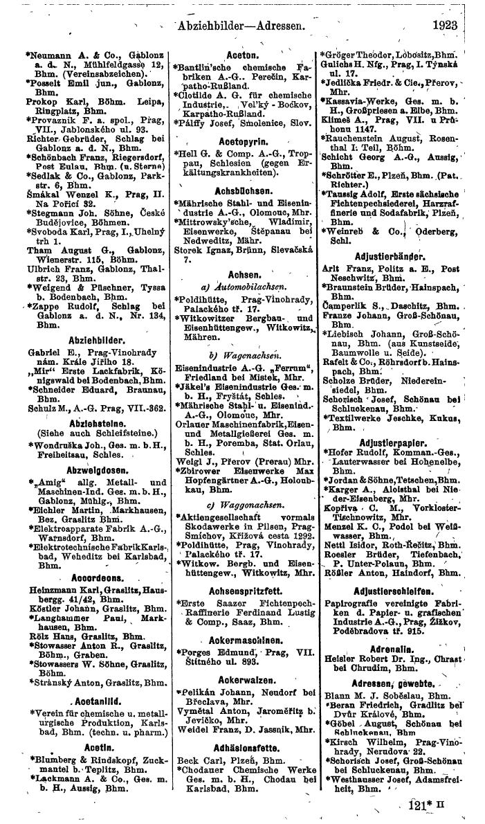 Compass. Finanzielles Jahrbuch 1924, Band V: Tschechoslowakei. - Page 2081