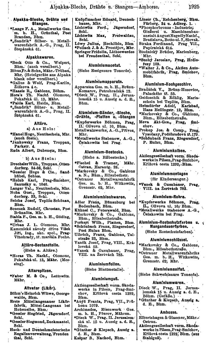 Compass. Finanzielles Jahrbuch 1924, Band V: Tschechoslowakei. - Seite 2083