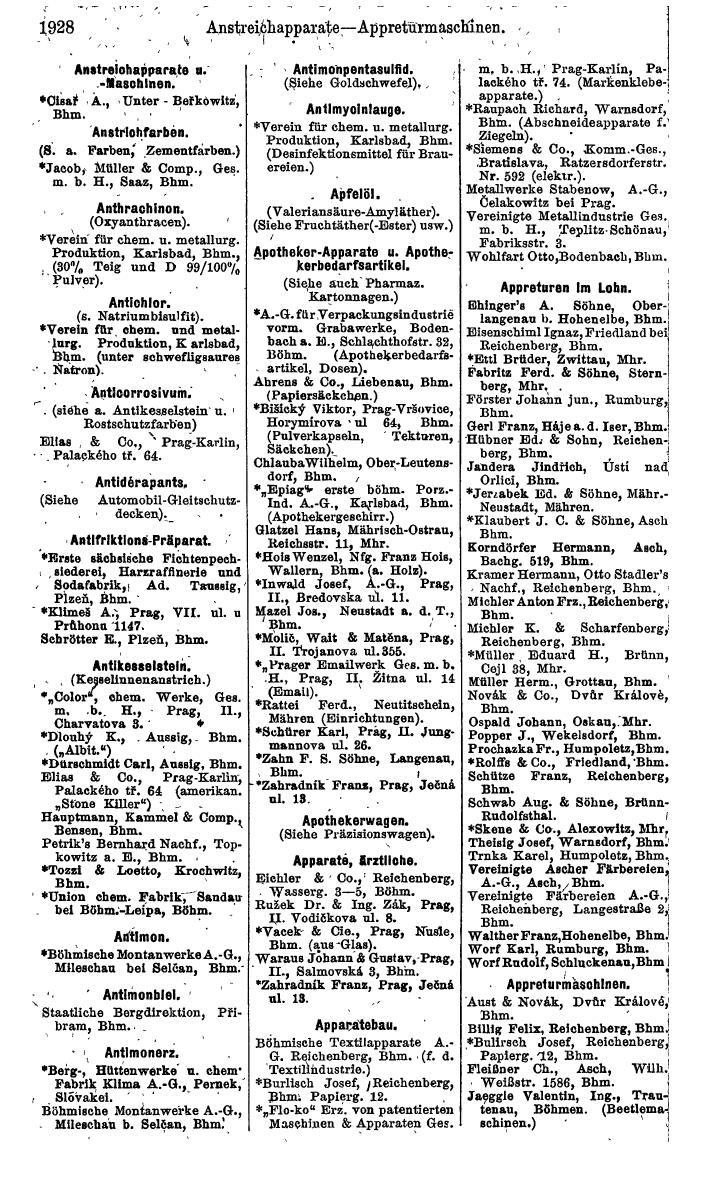 Compass. Finanzielles Jahrbuch 1924, Band V: Tschechoslowakei. - Seite 2086