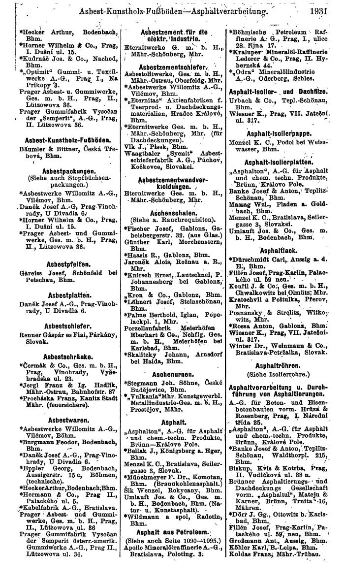 Compass. Finanzielles Jahrbuch 1924, Band V: Tschechoslowakei. - Seite 2089