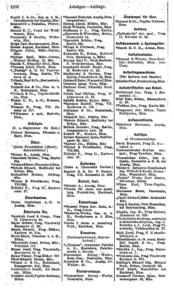 Compass. Finanzielles Jahrbuch 1924, Band V: Tschechoslowakei. - Seite 2090