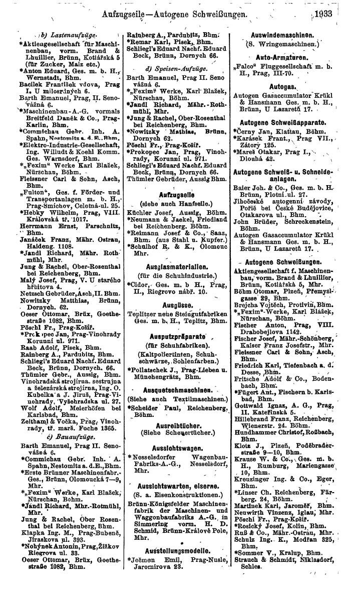 Compass. Finanzielles Jahrbuch 1924, Band V: Tschechoslowakei. - Page 2091