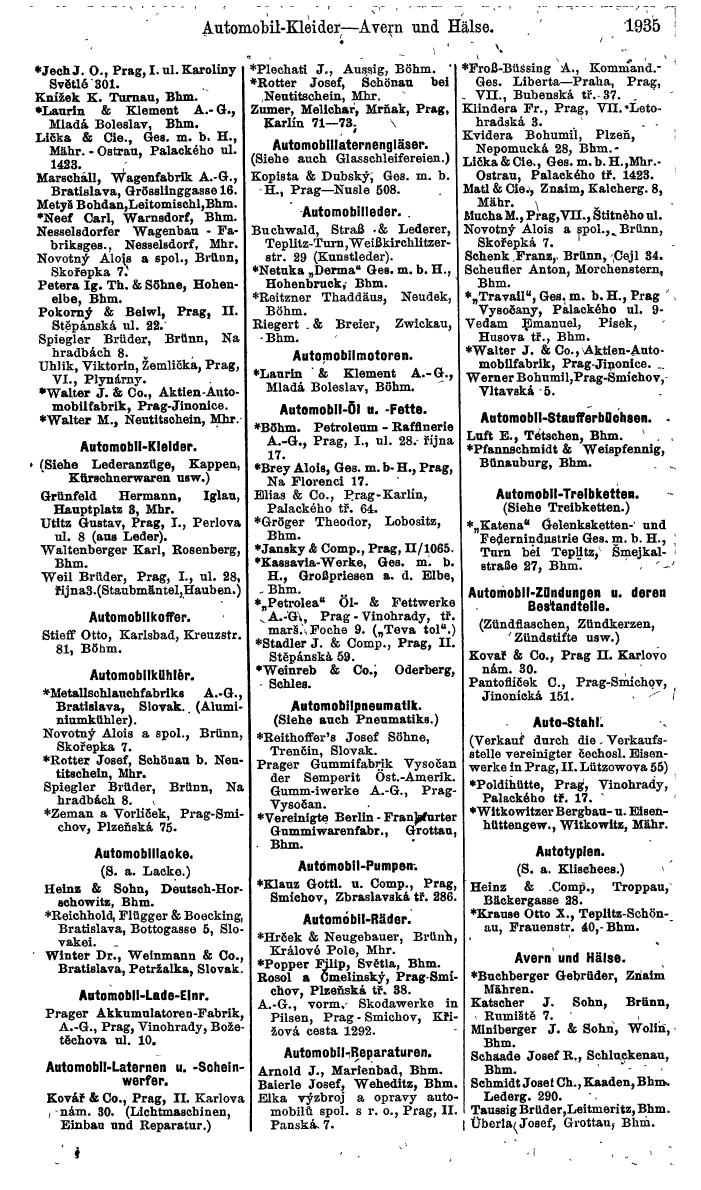 Compass. Finanzielles Jahrbuch 1924, Band V: Tschechoslowakei. - Seite 2093