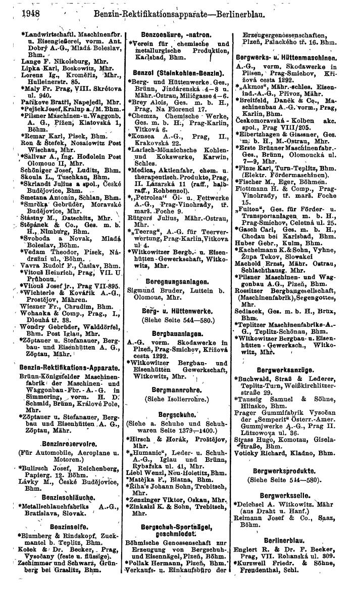 Compass. Finanzielles Jahrbuch 1924, Band V: Tschechoslowakei. - Page 2106