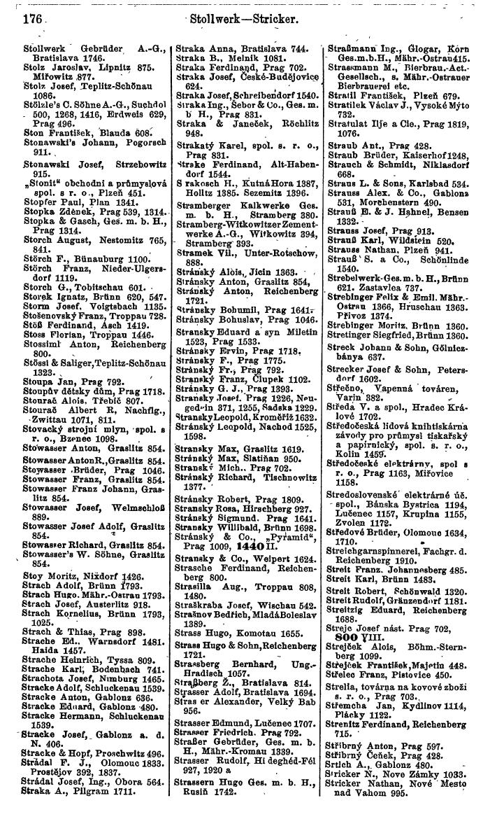 Compass. Finanzielles Jahrbuch 1924, Band V: Tschechoslowakei. - Page 212