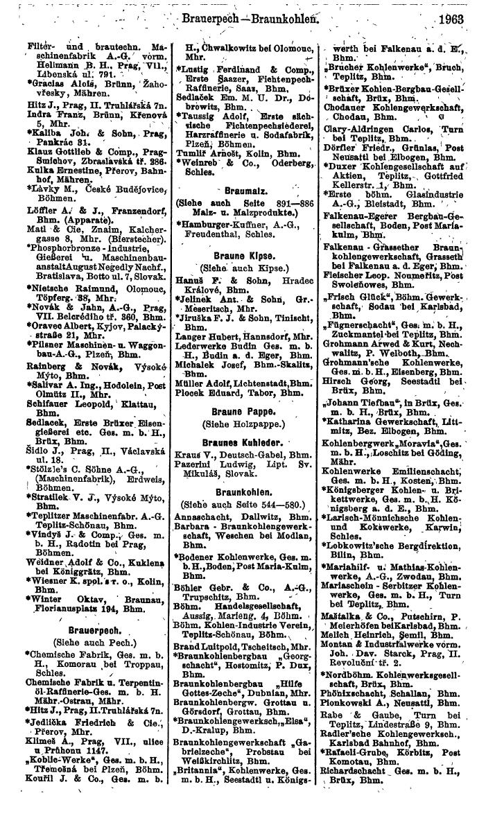 Compass. Finanzielles Jahrbuch 1924, Band V: Tschechoslowakei. - Page 2121