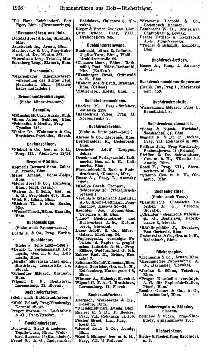 Compass. Finanzielles Jahrbuch 1924, Band V: Tschechoslowakei. - Seite 2126