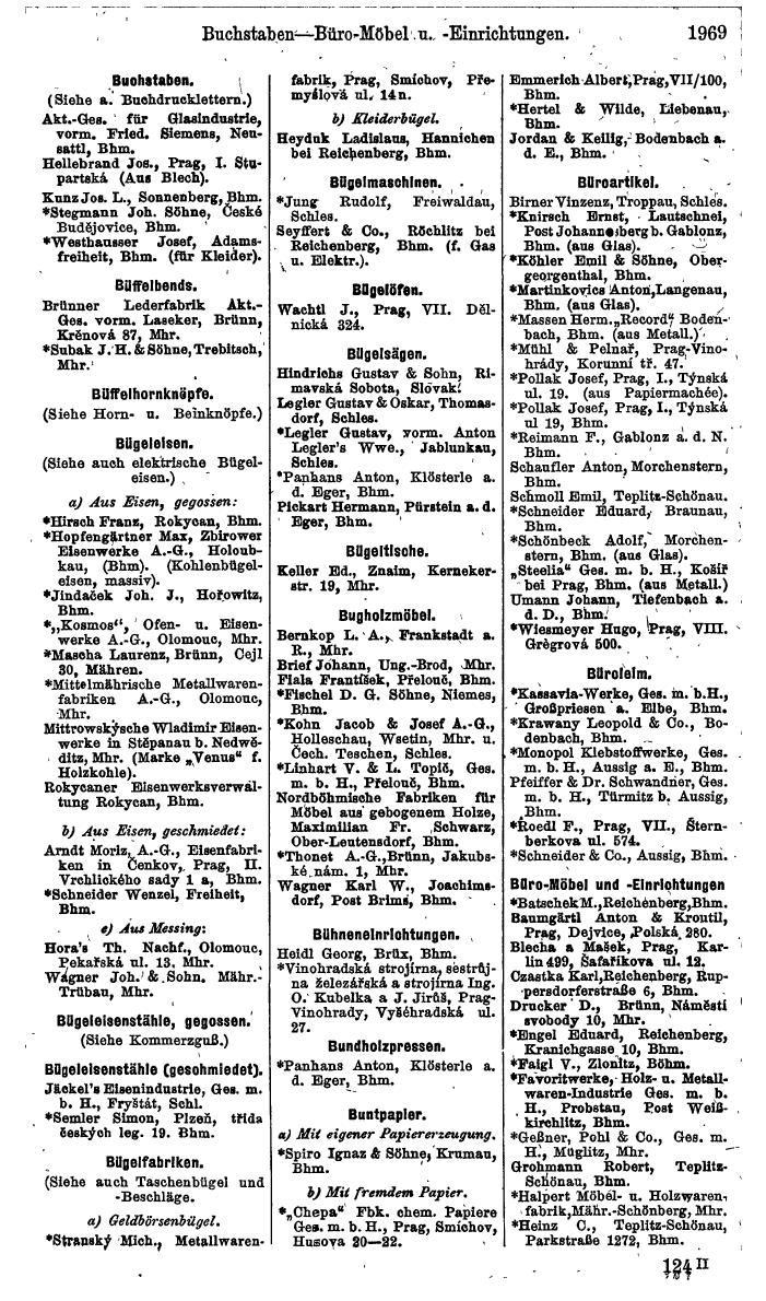 Compass. Finanzielles Jahrbuch 1924, Band V: Tschechoslowakei. - Seite 2127