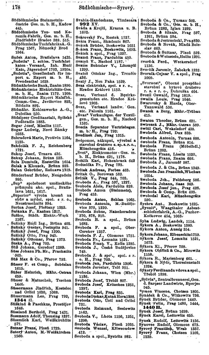 Compass. Finanzielles Jahrbuch 1924, Band V: Tschechoslowakei. - Page 214