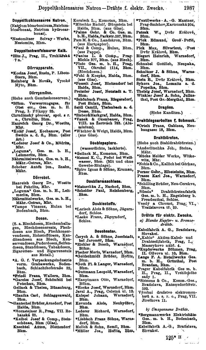 Compass. Finanzielles Jahrbuch 1924, Band V: Tschechoslowakei. - Seite 2145