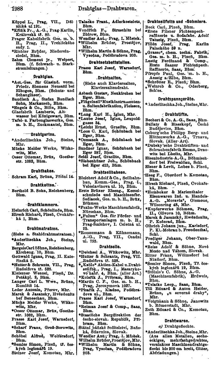 Compass. Finanzielles Jahrbuch 1924, Band V: Tschechoslowakei. - Seite 2146