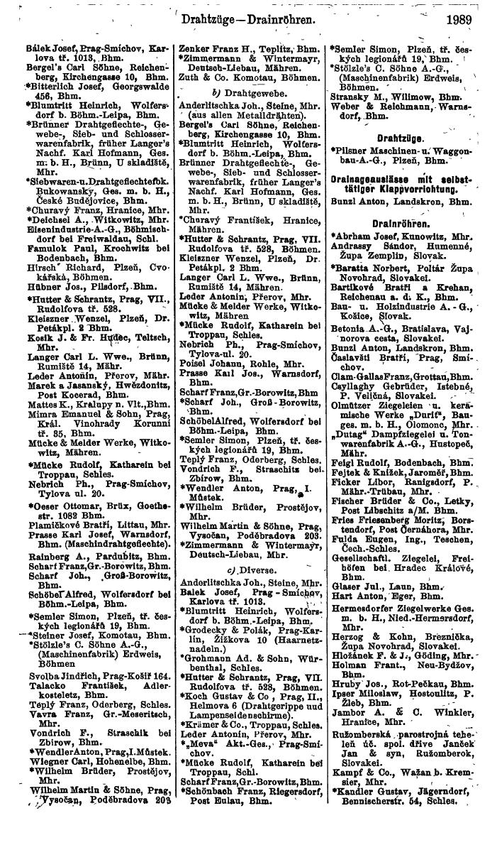 Compass. Finanzielles Jahrbuch 1924, Band V: Tschechoslowakei. - Page 2147