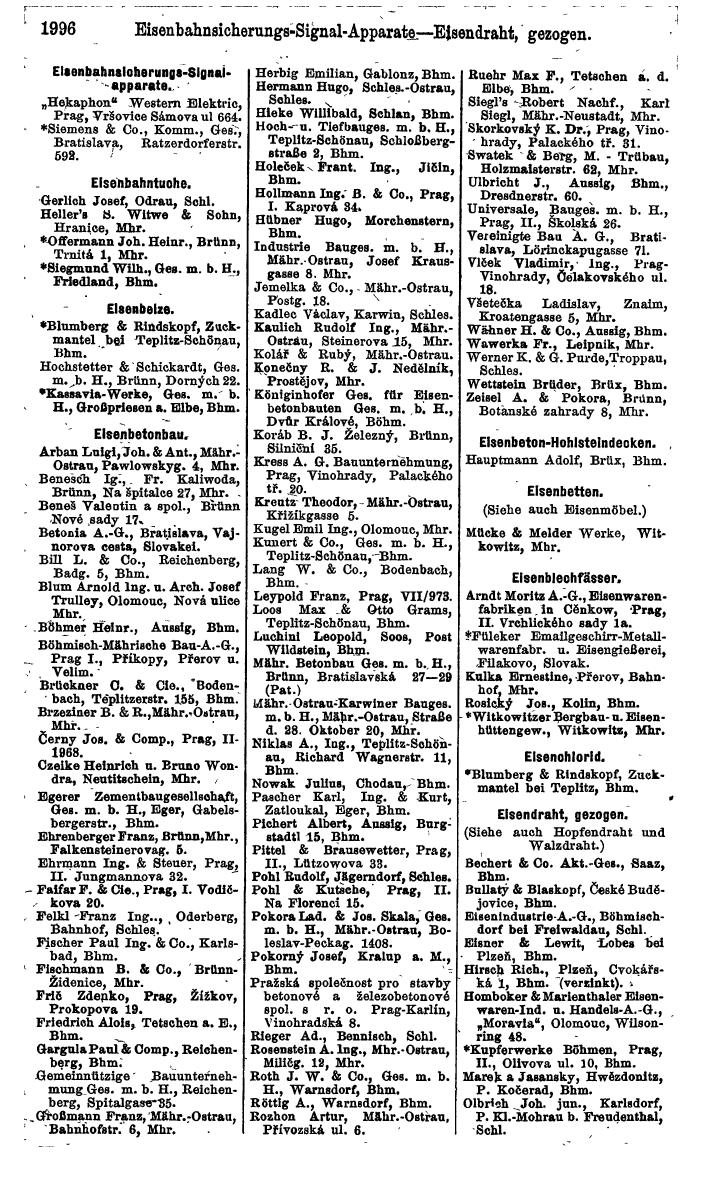 Compass. Finanzielles Jahrbuch 1924, Band V: Tschechoslowakei. - Seite 2154