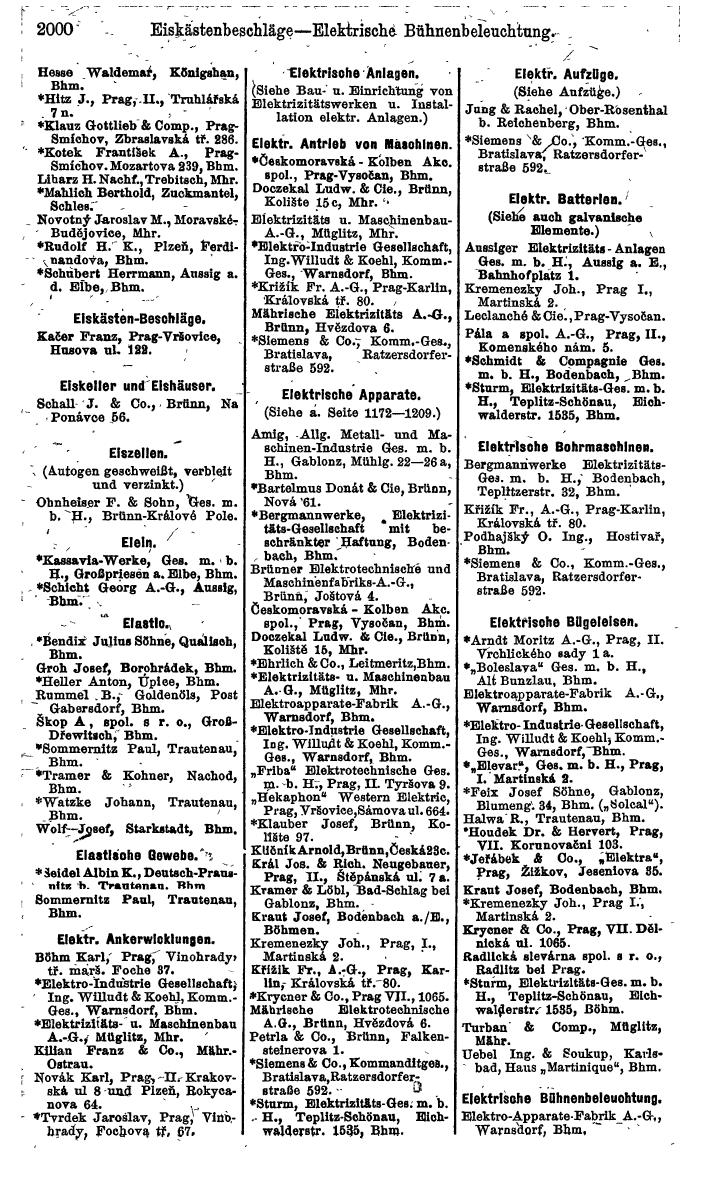 Compass. Finanzielles Jahrbuch 1924, Band V: Tschechoslowakei. - Seite 2158