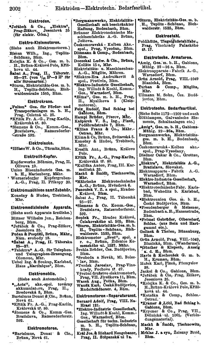 Compass. Finanzielles Jahrbuch 1924, Band V: Tschechoslowakei. - Seite 2160