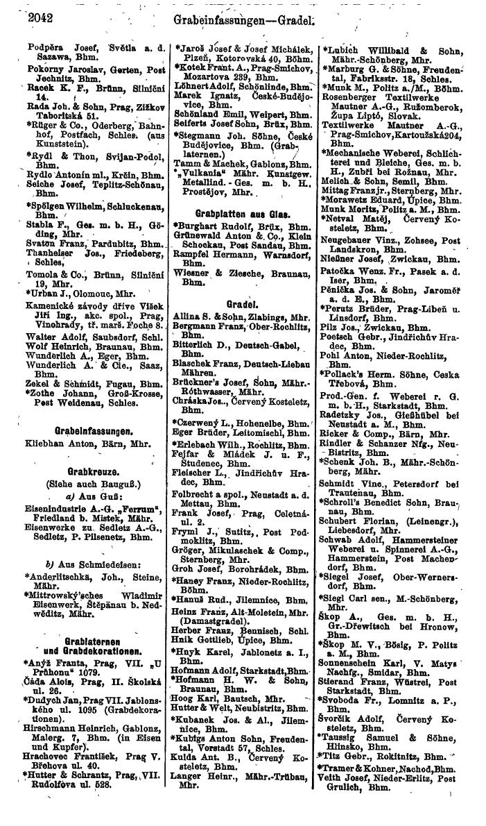 Compass. Finanzielles Jahrbuch 1924, Band V: Tschechoslowakei. - Page 2200