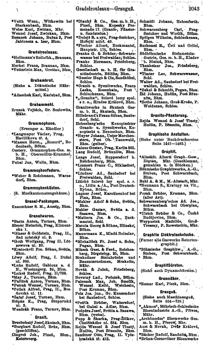 Compass. Finanzielles Jahrbuch 1924, Band V: Tschechoslowakei. - Seite 2201