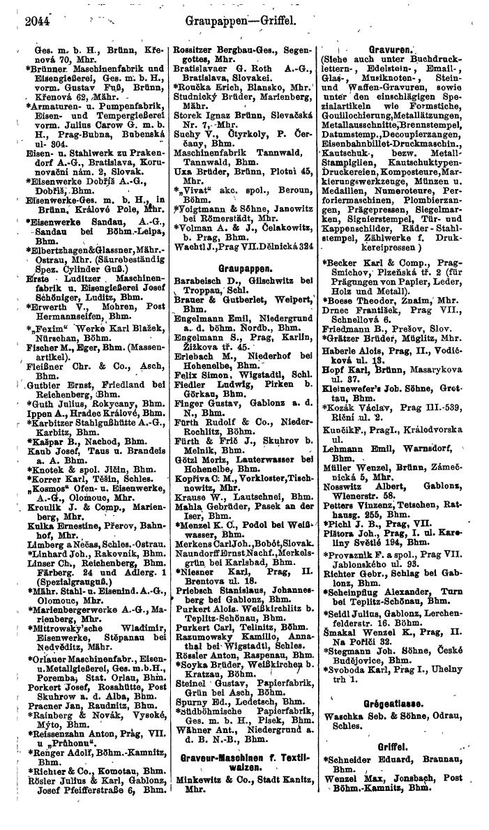 Compass. Finanzielles Jahrbuch 1924, Band V: Tschechoslowakei. - Seite 2202