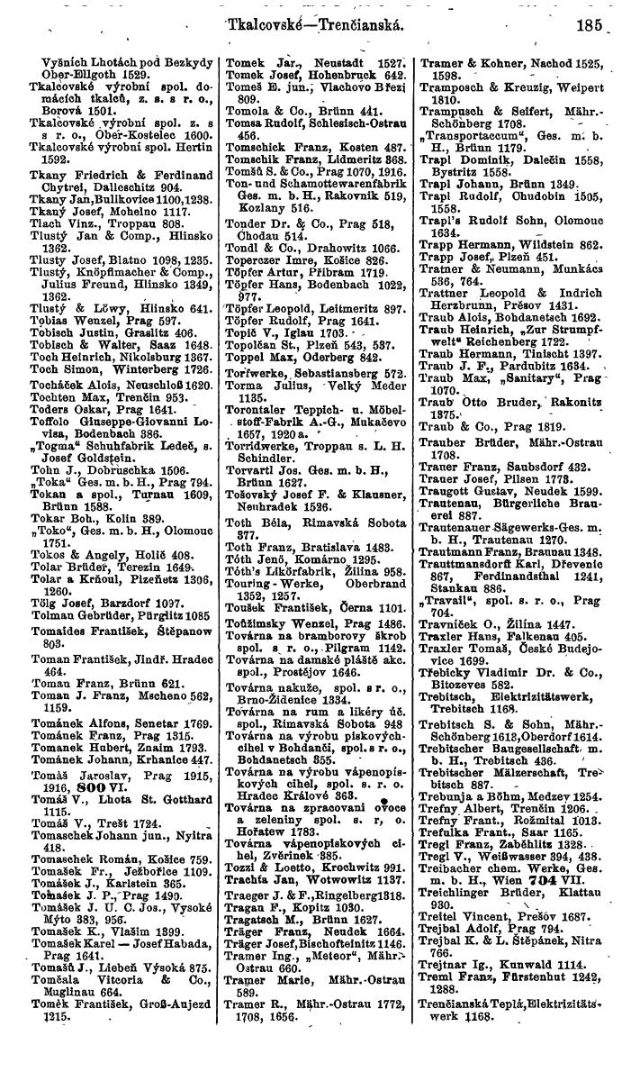 Compass. Finanzielles Jahrbuch 1924, Band V: Tschechoslowakei. - Page 221