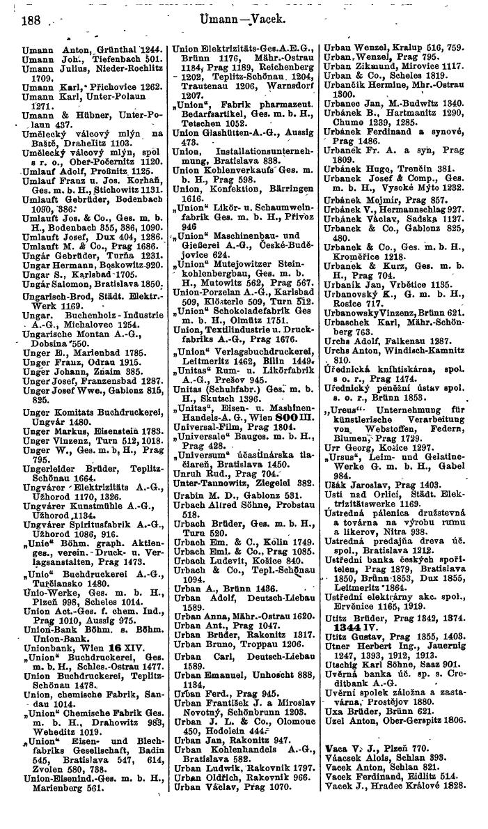 Compass. Finanzielles Jahrbuch 1924, Band V: Tschechoslowakei. - Page 224