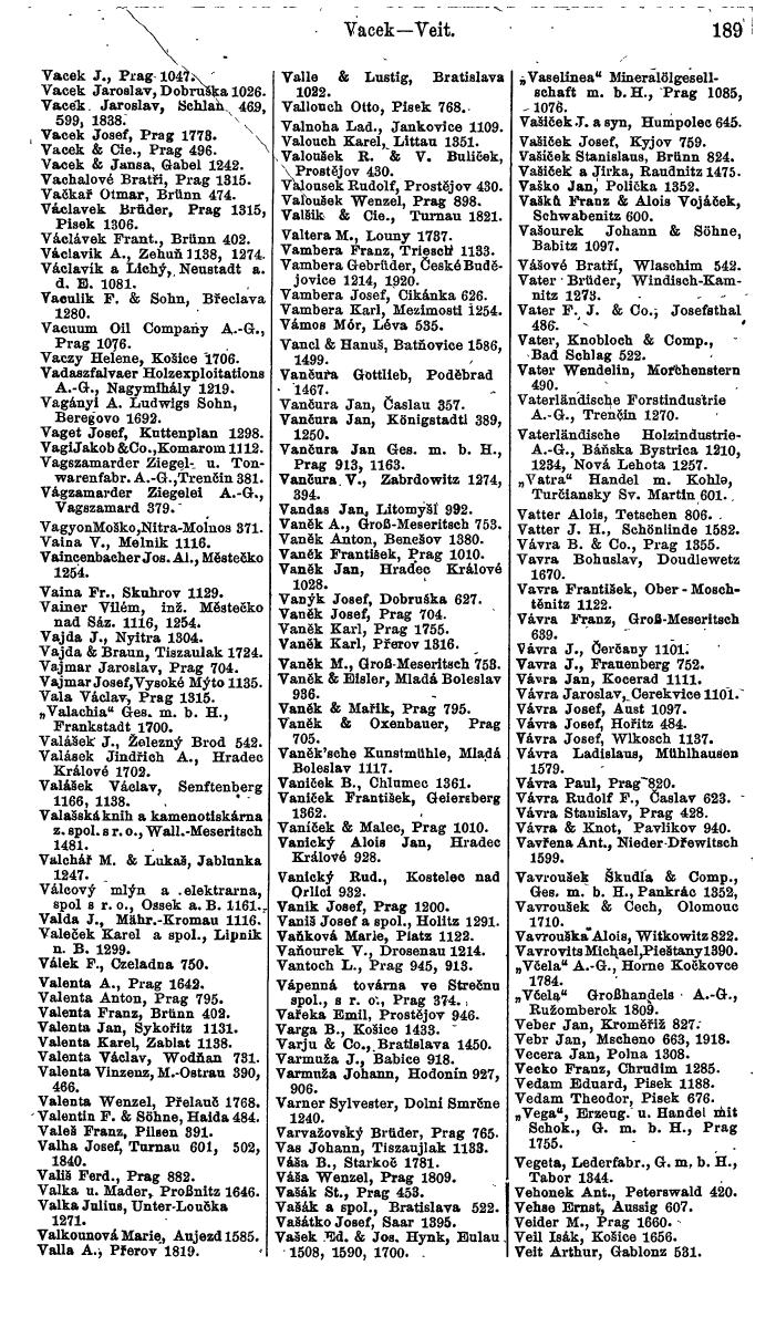 Compass. Finanzielles Jahrbuch 1924, Band V: Tschechoslowakei. - Seite 225