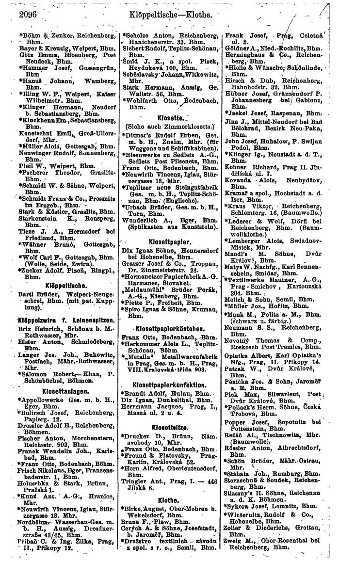 Compass. Finanzielles Jahrbuch 1924, Band V: Tschechoslowakei. - Seite 2254