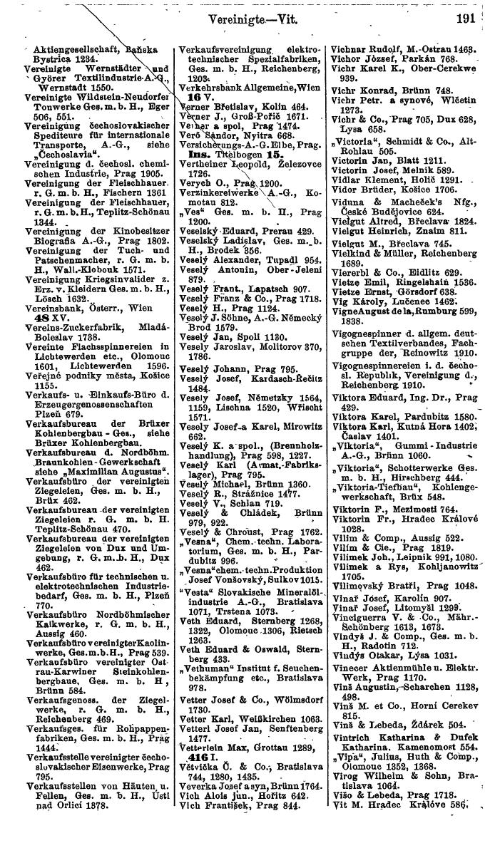 Compass. Finanzielles Jahrbuch 1924, Band V: Tschechoslowakei. - Page 227