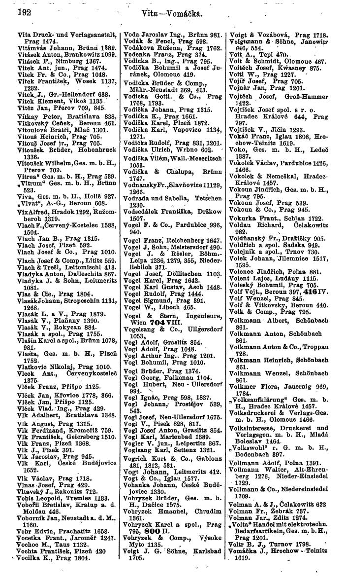 Compass. Finanzielles Jahrbuch 1924, Band V: Tschechoslowakei. - Page 228