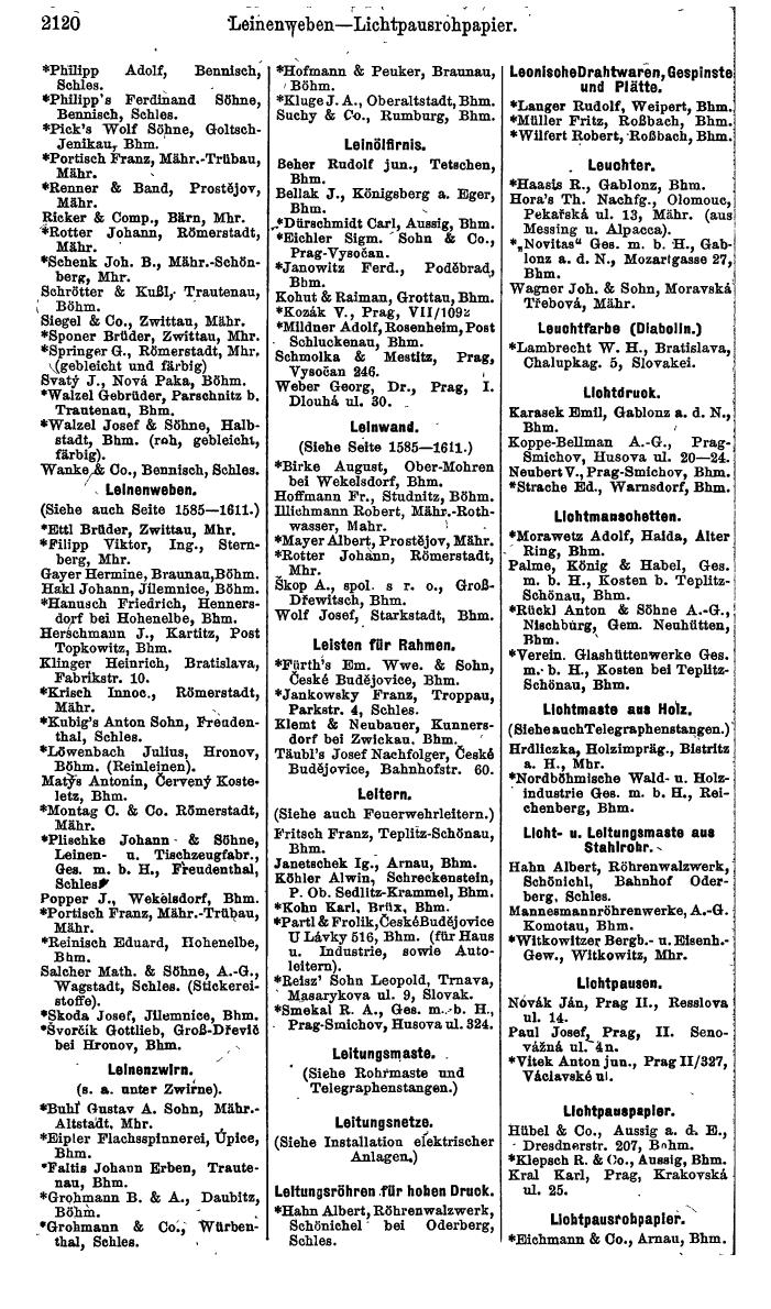 Compass. Finanzielles Jahrbuch 1924, Band V: Tschechoslowakei. - Page 2280