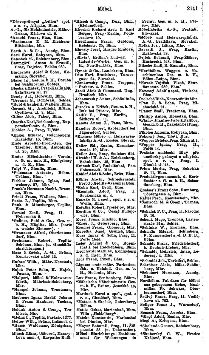 Compass. Finanzielles Jahrbuch 1924, Band V: Tschechoslowakei. - Page 2301