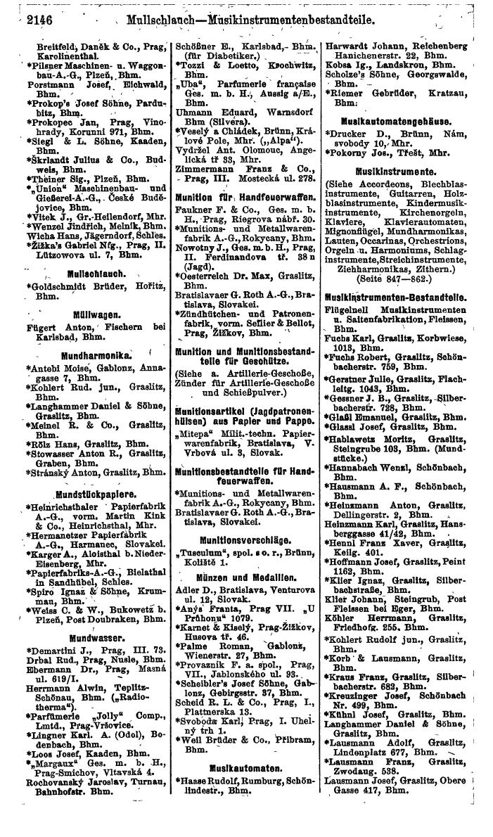 Compass. Finanzielles Jahrbuch 1924, Band V: Tschechoslowakei. - Page 2306