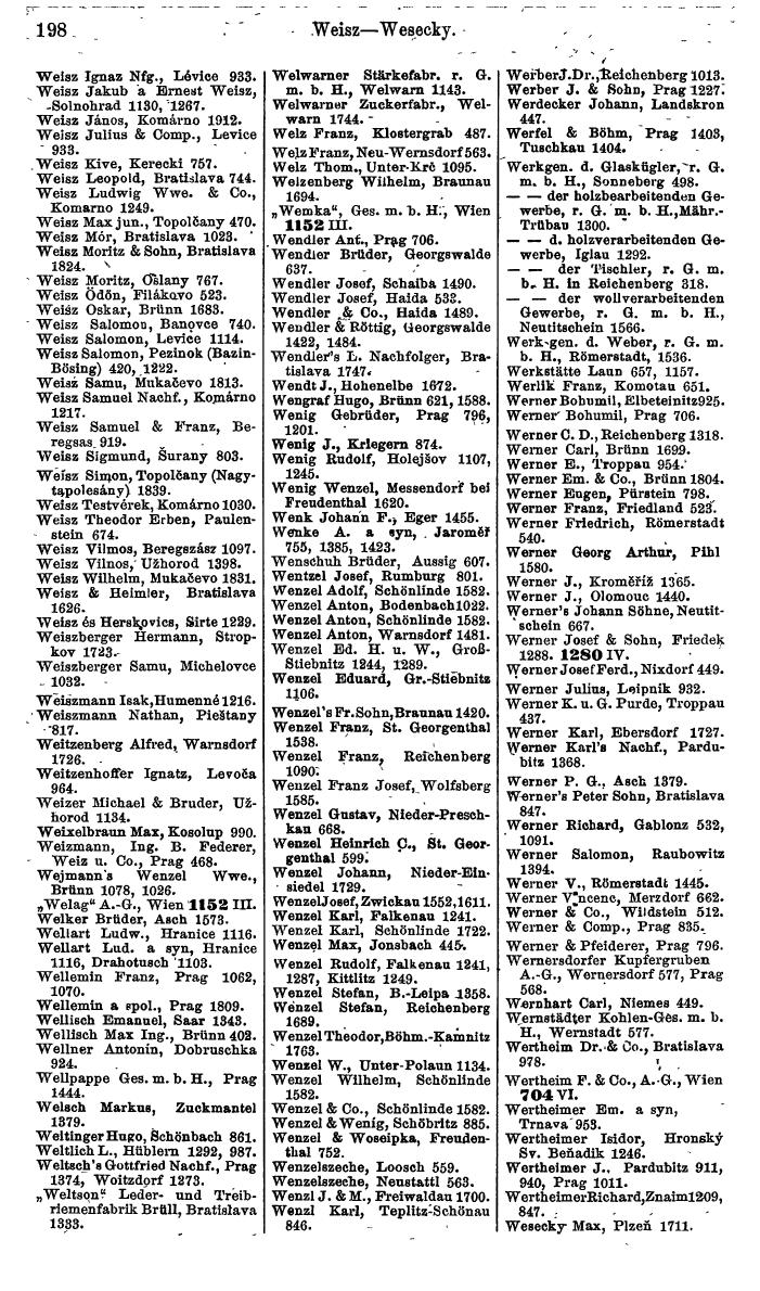 Compass. Finanzielles Jahrbuch 1924, Band V: Tschechoslowakei. - Seite 234