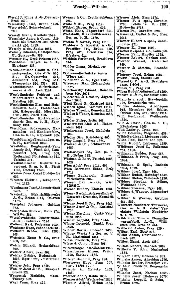 Compass. Finanzielles Jahrbuch 1924, Band V: Tschechoslowakei. - Seite 235