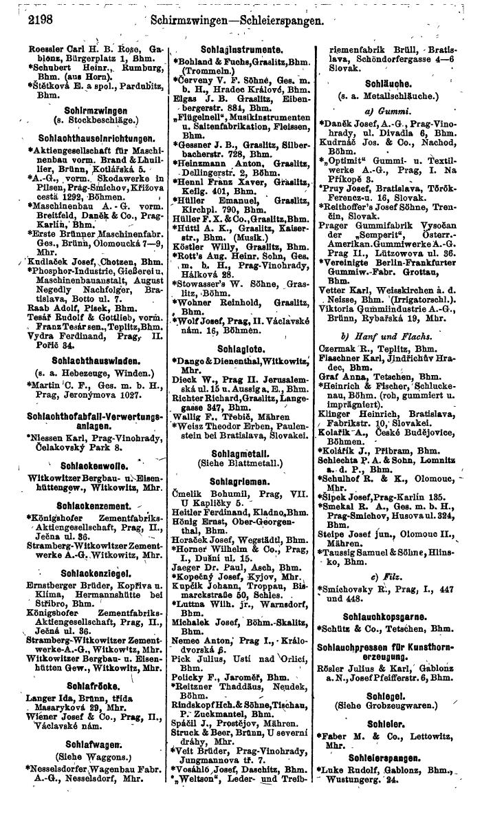 Compass. Finanzielles Jahrbuch 1924, Band V: Tschechoslowakei. - Seite 2360