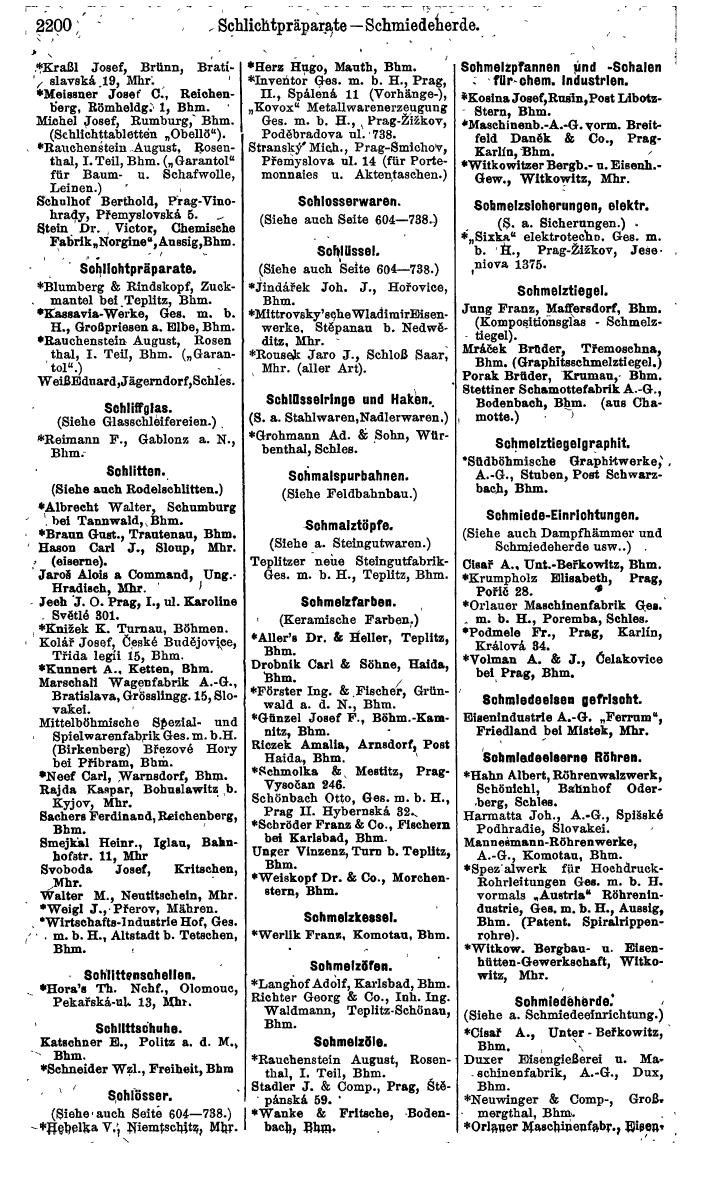 Compass. Finanzielles Jahrbuch 1924, Band V: Tschechoslowakei. - Seite 2362