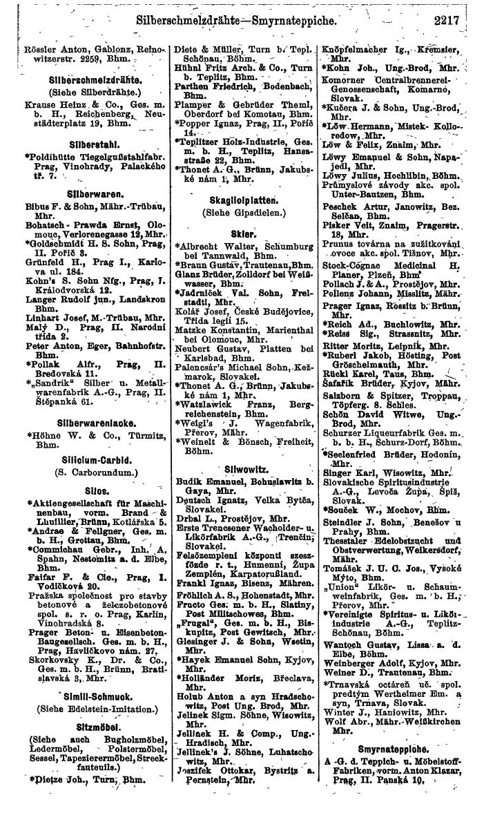 Compass. Finanzielles Jahrbuch 1924, Band V: Tschechoslowakei. - Seite 2379