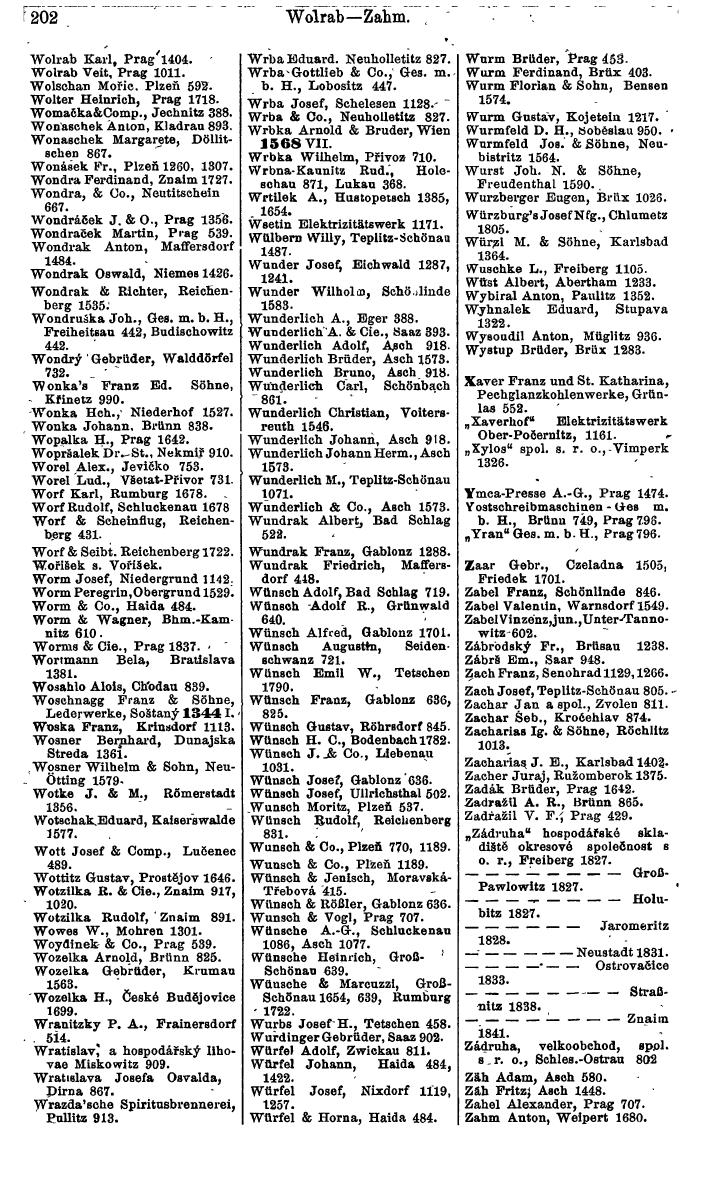 Compass. Finanzielles Jahrbuch 1924, Band V: Tschechoslowakei. - Page 238