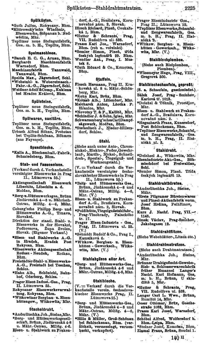 Compass. Finanzielles Jahrbuch 1924, Band V: Tschechoslowakei. - Seite 2387