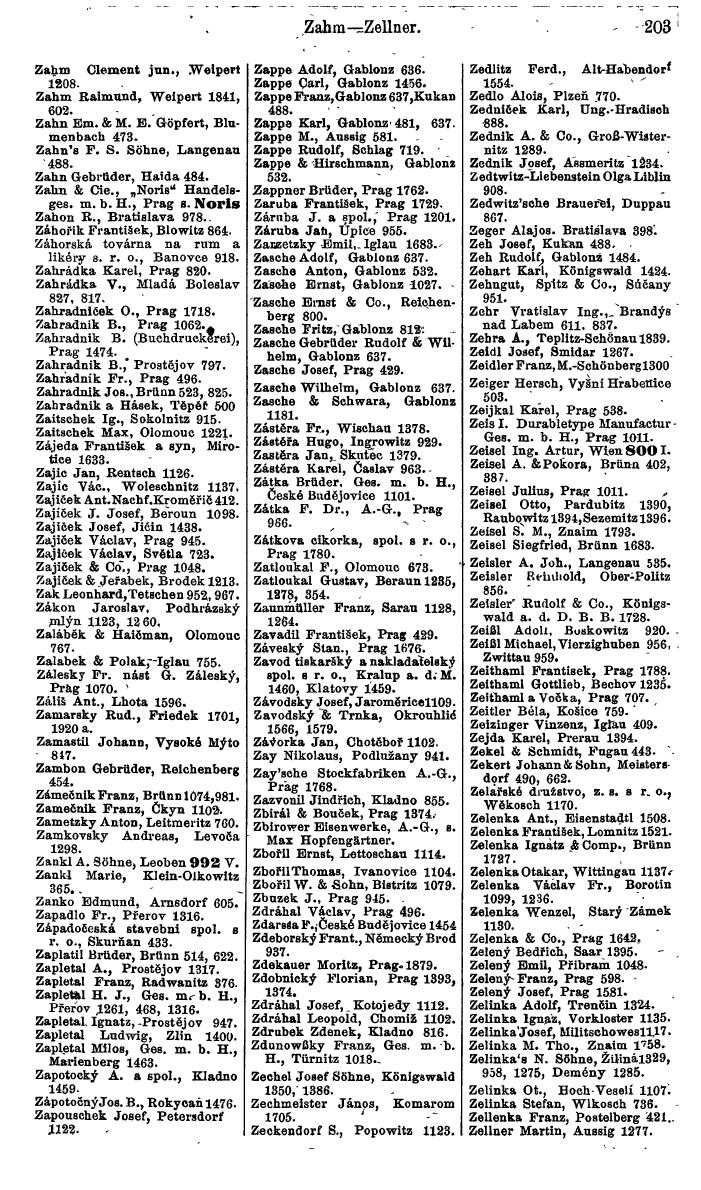 Compass. Finanzielles Jahrbuch 1924, Band V: Tschechoslowakei. - Seite 239